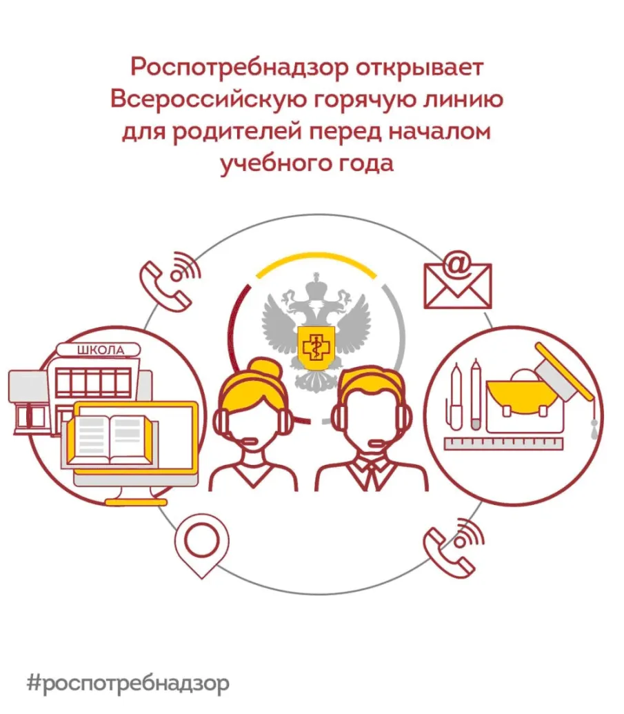 Горячая линия по вопросам качества и безопасности детских товаров, школьных принадлежностей